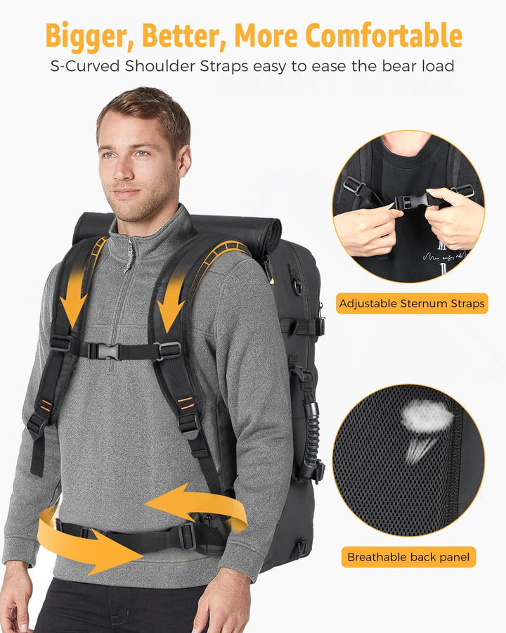 Men&